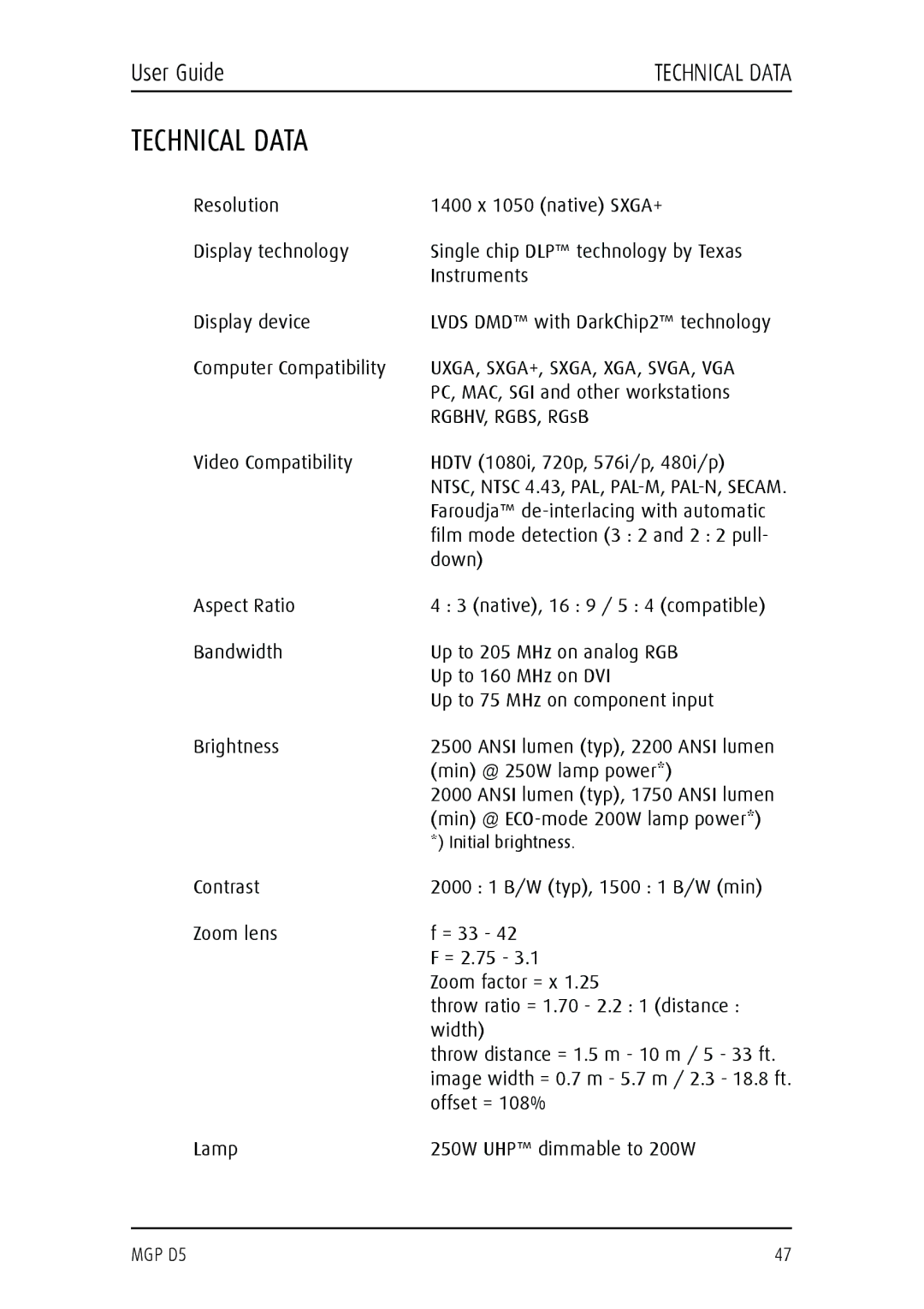 Barco MGP D5 manual Technical Data, Uxga, Sxga+, Sxga, Xga, Svga, Vga 