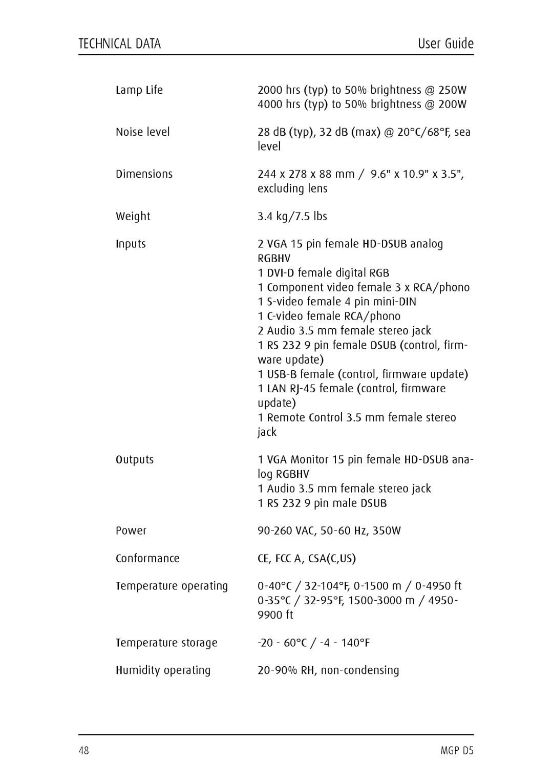 Barco MGP D5 manual Technical Data, Rgbhv 