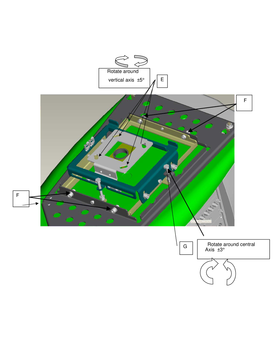 Barco R 9849999 installation manual Rotate around Vertical axis ±5 Rotate around central Axis ±3 