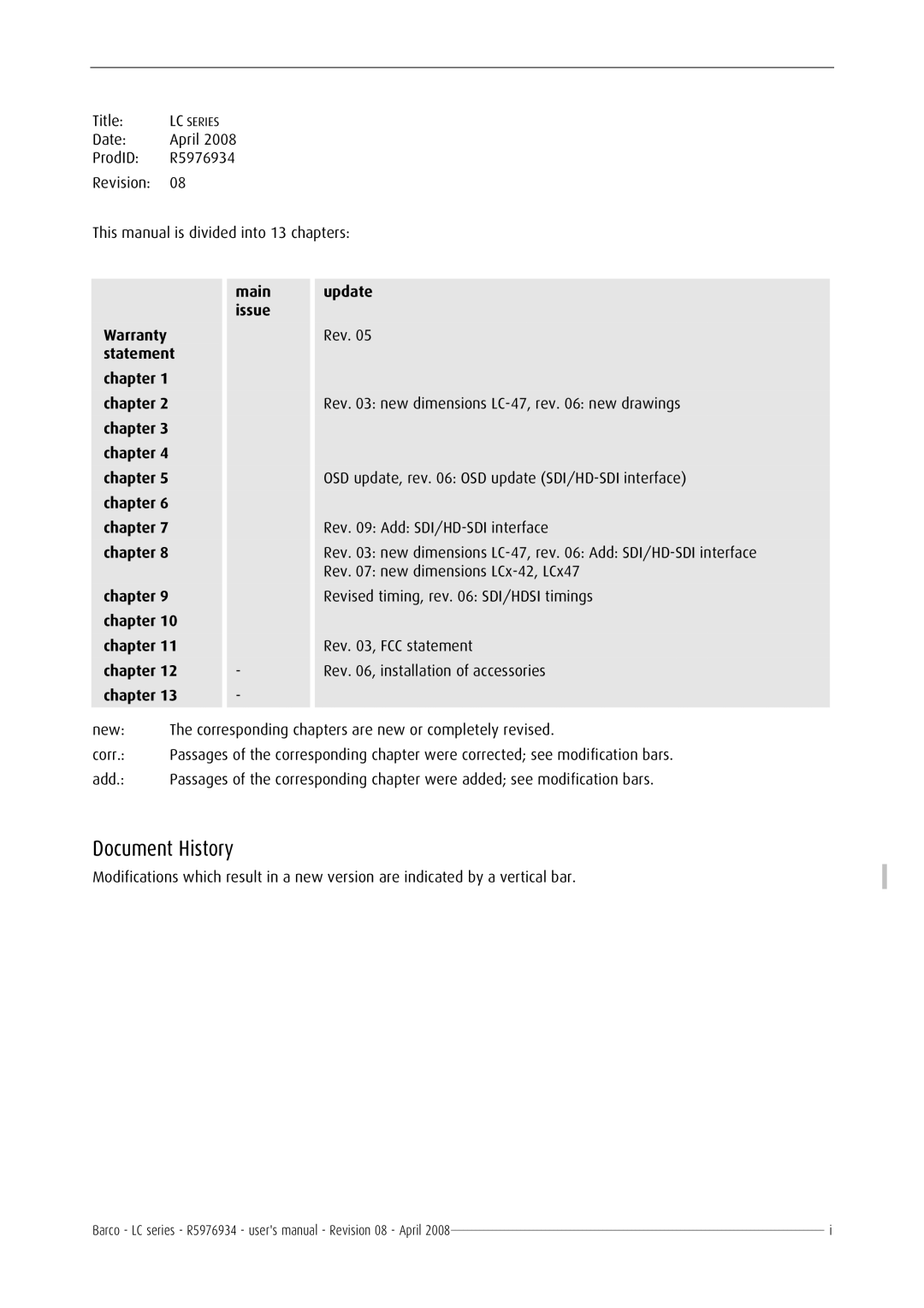 Barco R5976934 user manual Document History, Main Update, Issue, Statement, Chapter 