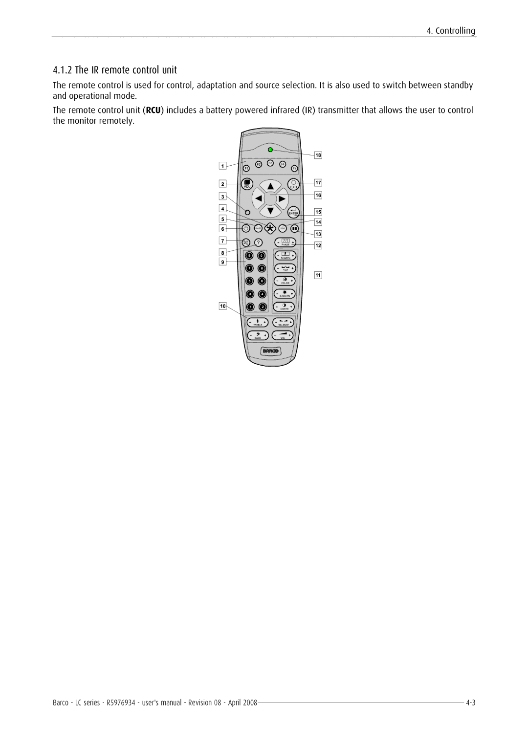 Barco R5976934 user manual IR remote control unit 