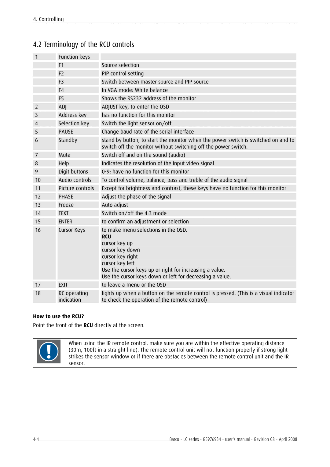 Barco R5976934 user manual Terminology of the RCU controls, How to use the RCU? 