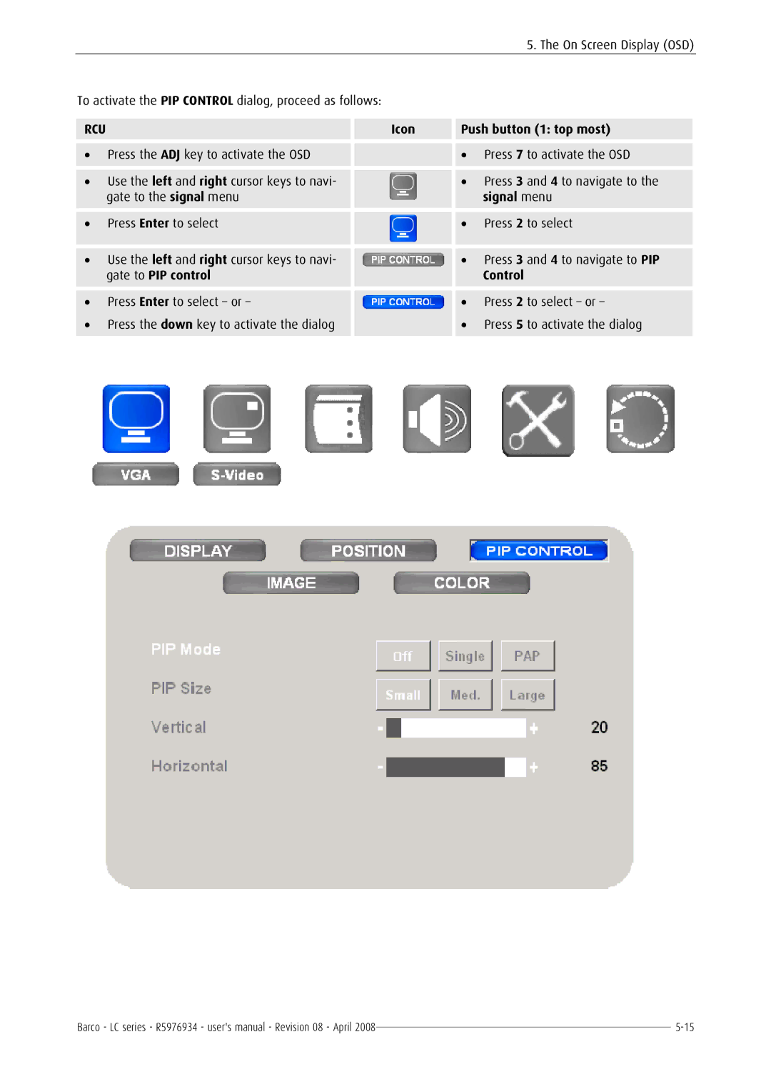 Barco R5976934 user manual Gate to PIP control Control 