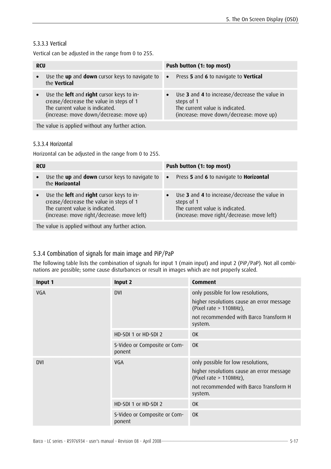 Barco R5976934 user manual Combination of signals for main image and PiP/PaP, Vertical, Horizontal, Input Comment 