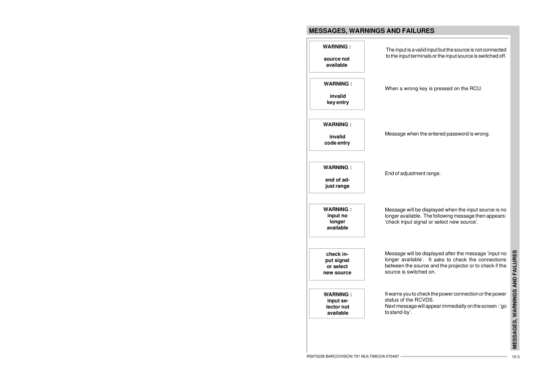 Barco R9000740 owner manual Invalid Key entry, Input no Longer Available, Input se- lector not available 