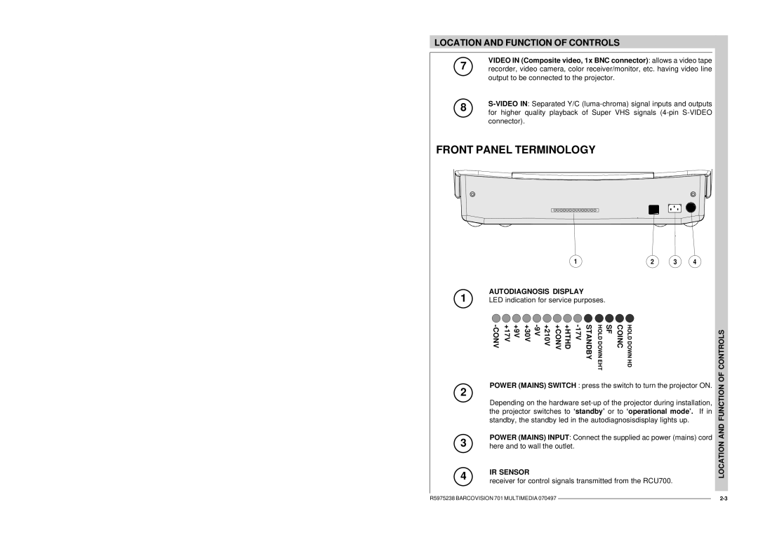 Barco R9000740 owner manual Front Panel Terminology 