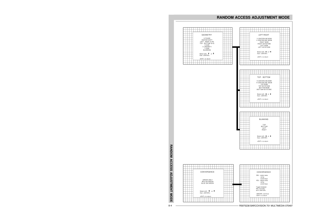 Barco R9000740 owner manual A N K I N G 