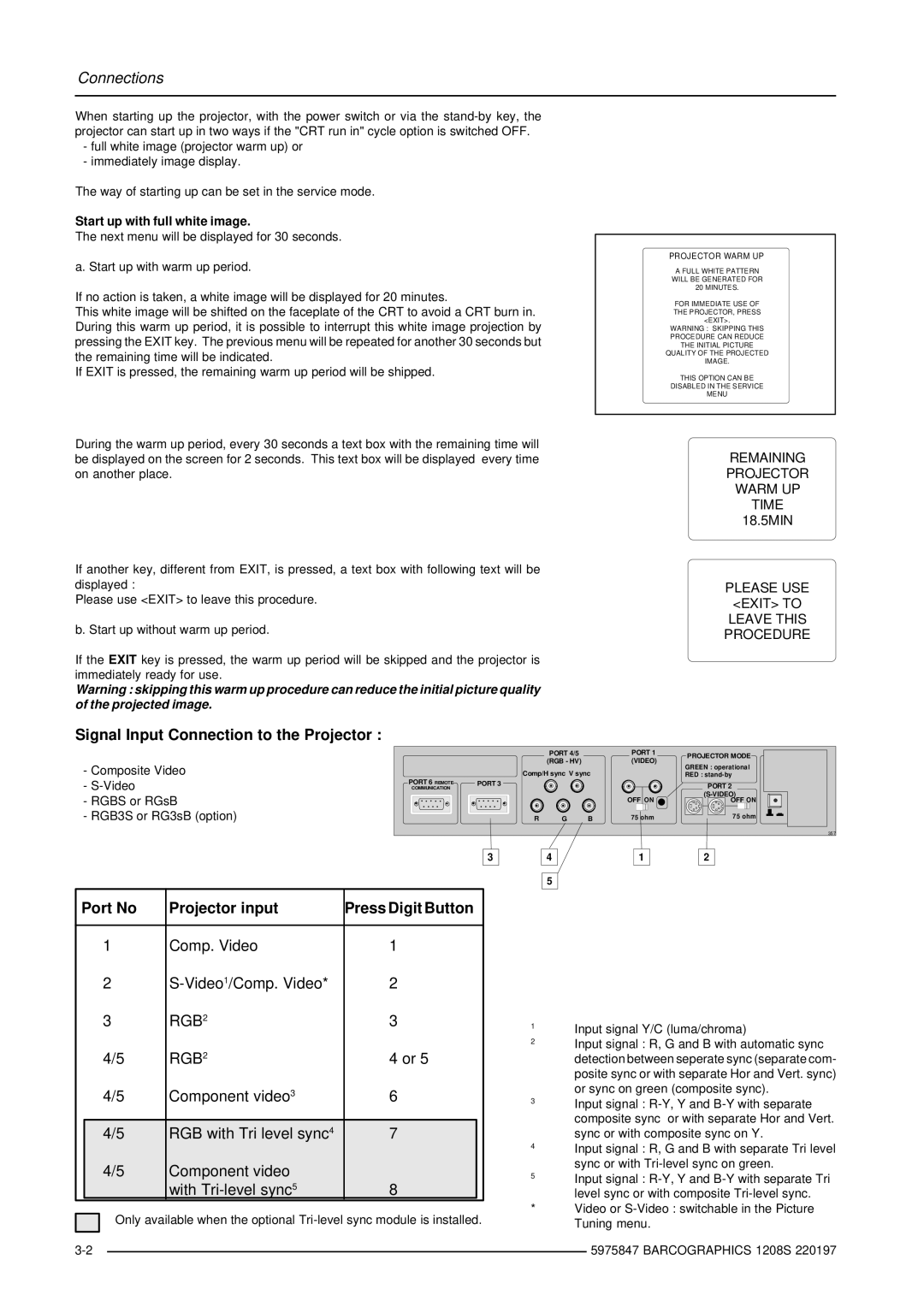 Barco R9000893, R9000896 owner manual Signal Input Connection to the Projector, Port No Projector input Press Digit Button 