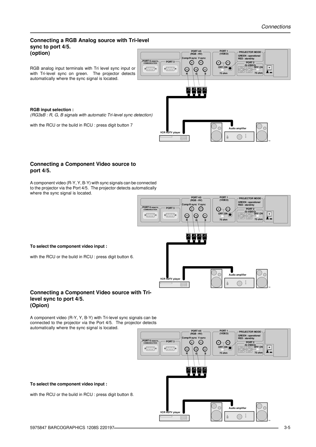 Barco R9000896 Connecting a Component Video source to port 4/5, RGB analog input terminals with Tri level sync input or 