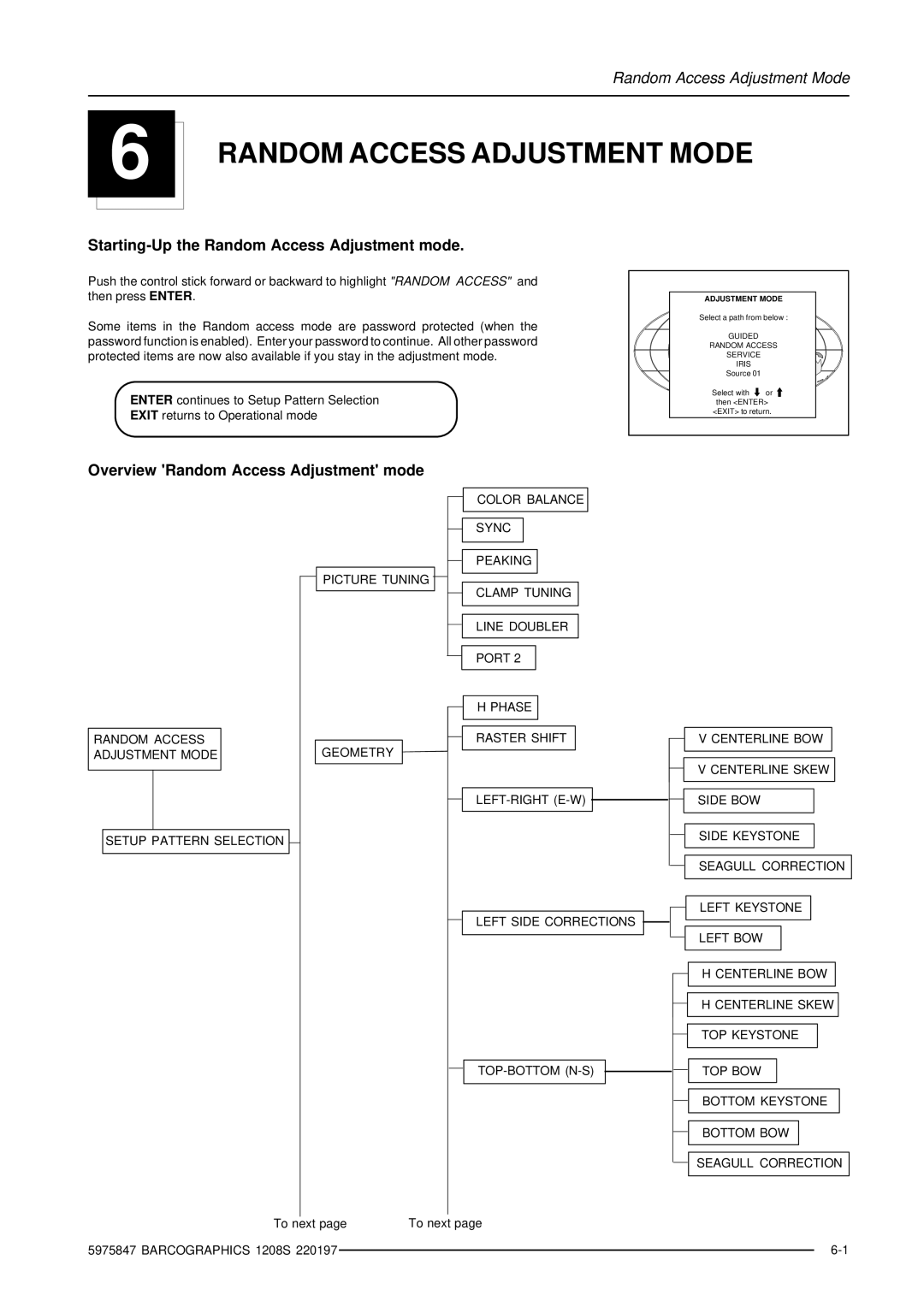 Barco R9000896, R9000893 owner manual Starting-Up the Random Access Adjustment mode, Overview Random Access Adjustment mode 