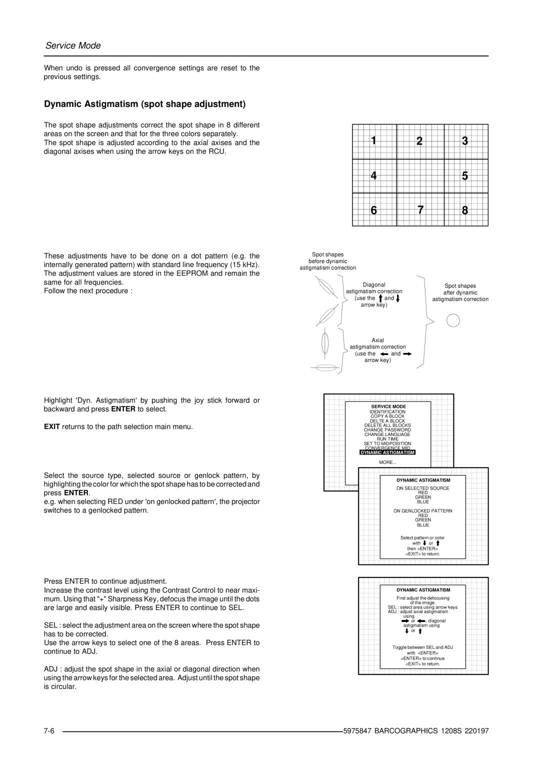 Barco R9000896, R9000893 owner manual Dynamic Astigmatism spot shape adjustment 