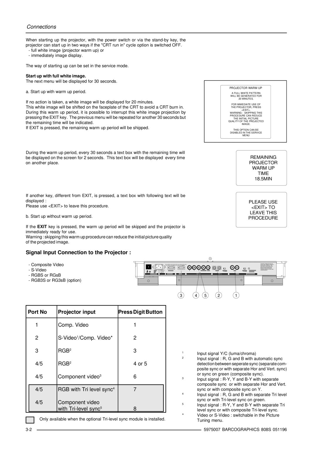 Barco R9000901, R9000908 owner manual Signal Input Connection to the Projector, Port No Projector input Press Digit Button 