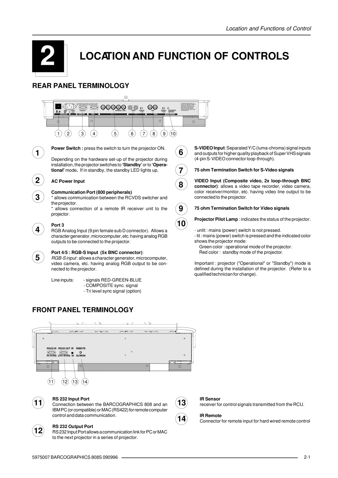 Barco R9000908, R9000901 owner manual Location and Function of Controls 