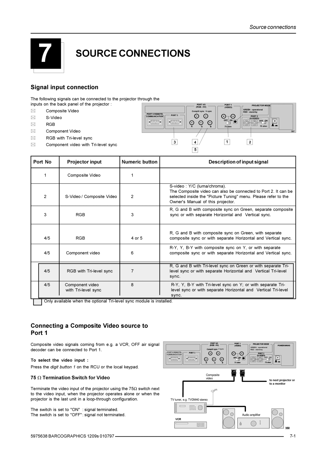 Barco R9000977, R9000972 Source Connections, Signal input connection, Connecting a Composite Video source to Port, Rgb 