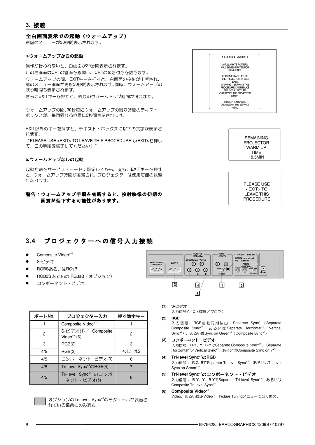 Barco R9000977 manual HØ1-fI 