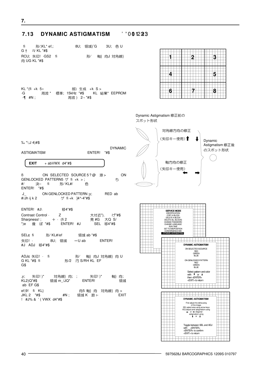 Barco R9000977 manual §KL*ef, Dynamic 