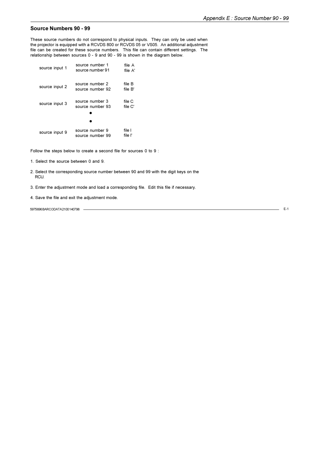 Barco R9001070 owner manual Appendix E Source Number 90, Source Numbers 90 