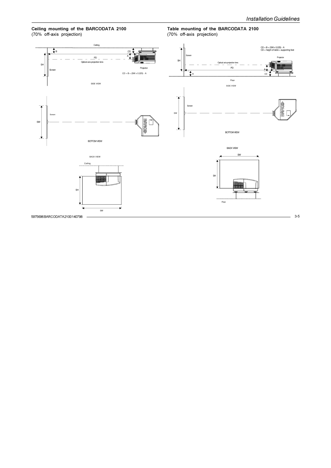 Barco R9001070 owner manual Table mounting of the Barcodata 2100 70% off-axis projection 