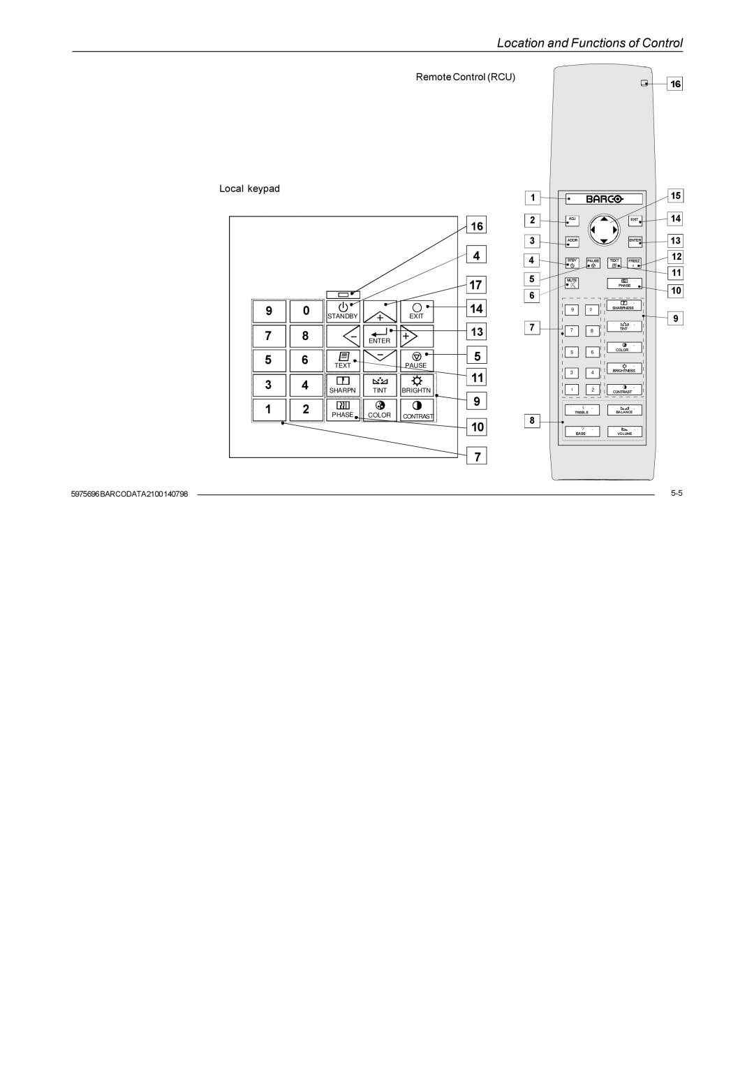 Barco R9001070 owner manual 75%, 175 