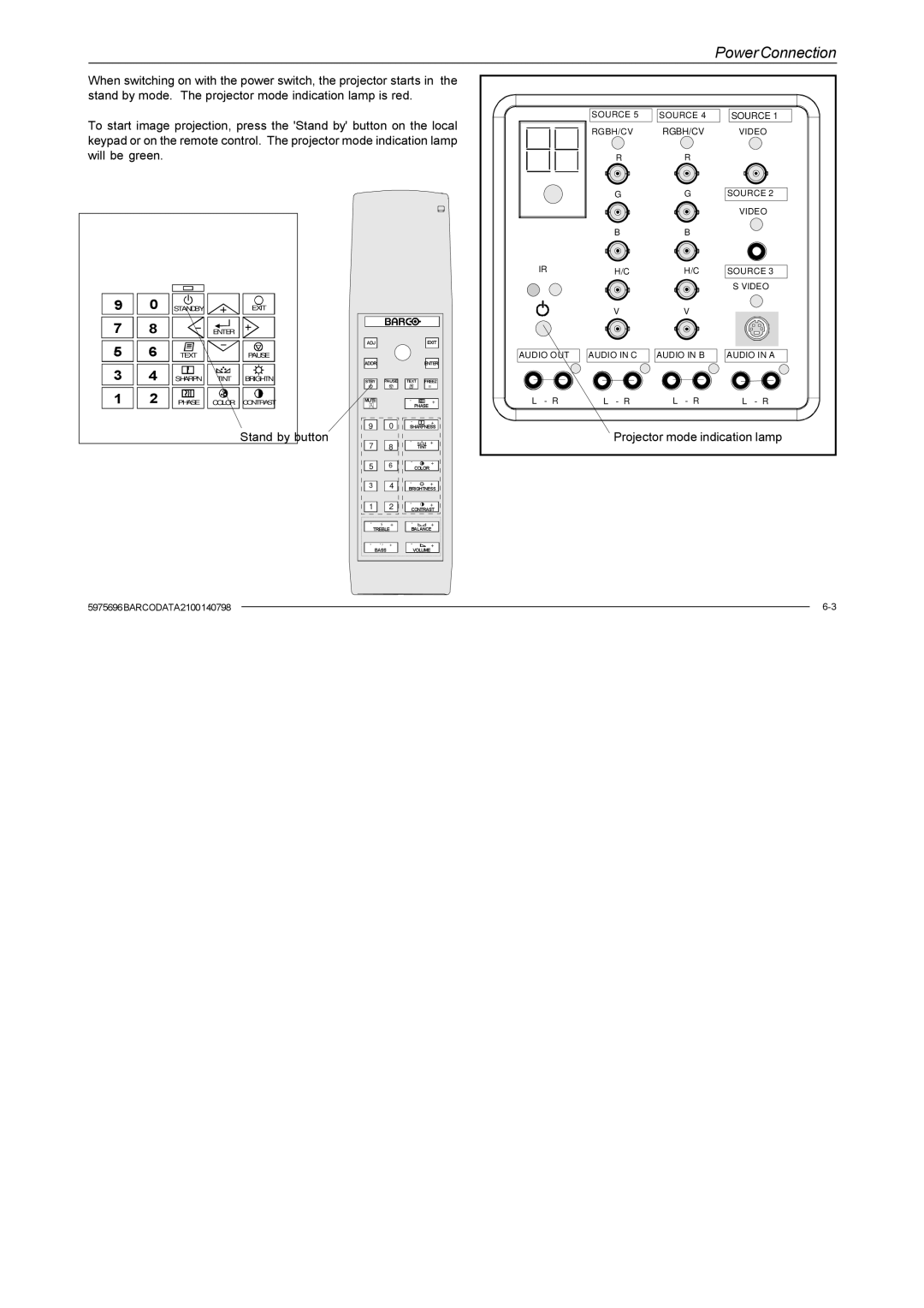 Barco R9001070 owner manual Projector mode indication lamp is red 