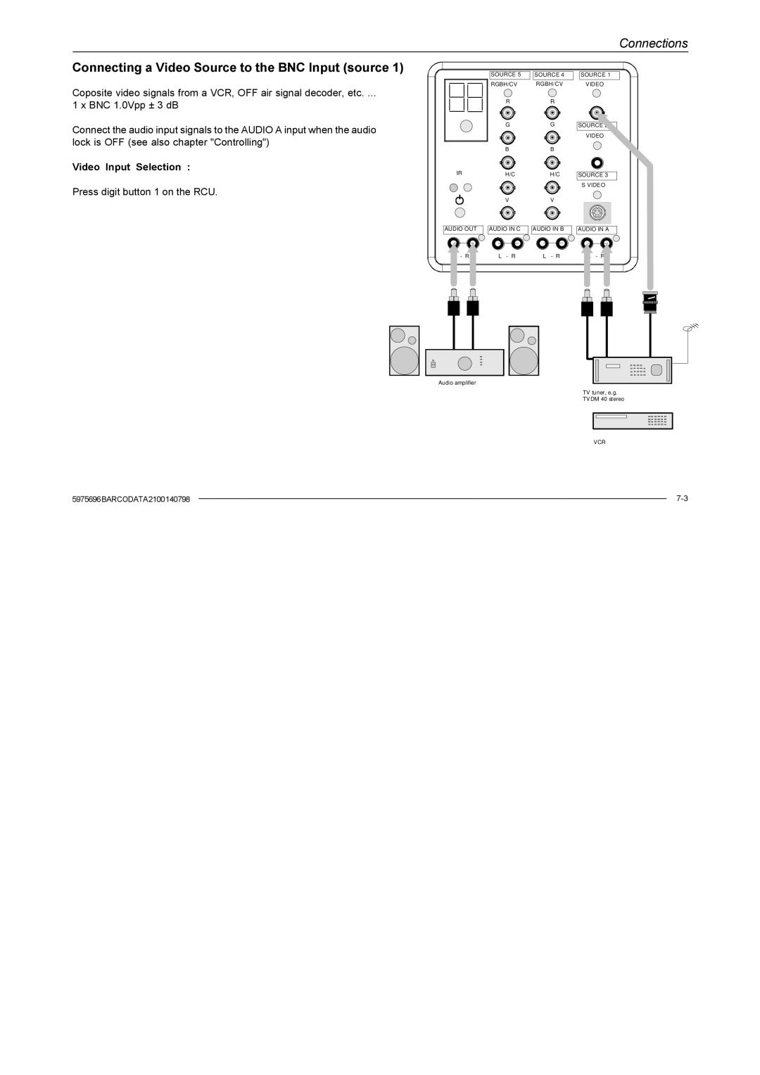 Barco R9001070 owner manual Connecting a Video Source to the BNC Input source 