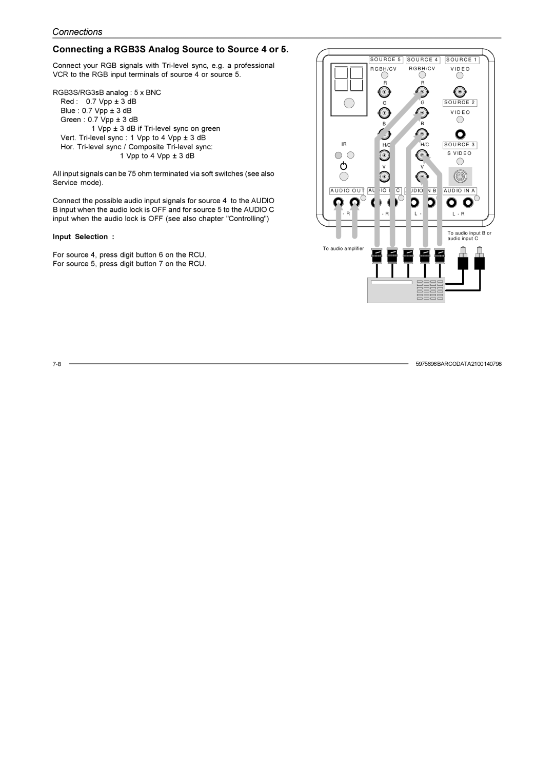 Barco R9001070 owner manual Connecting a RGB3S Analog Source to Source 4 or 