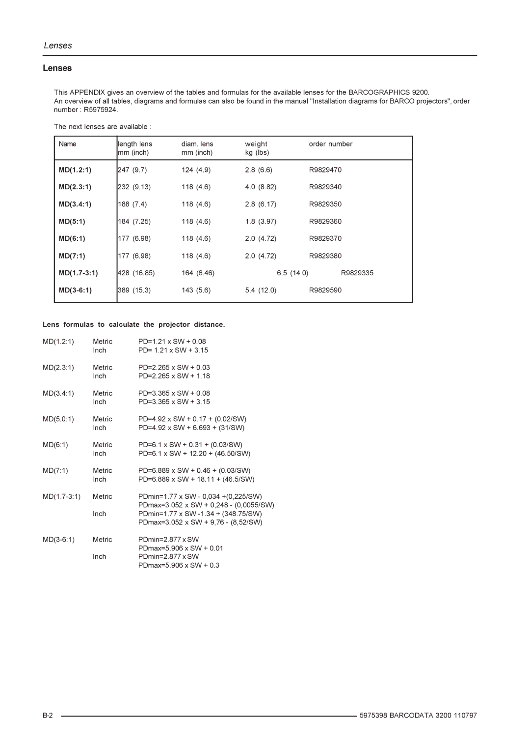 Barco R9001190 manual Lenses 