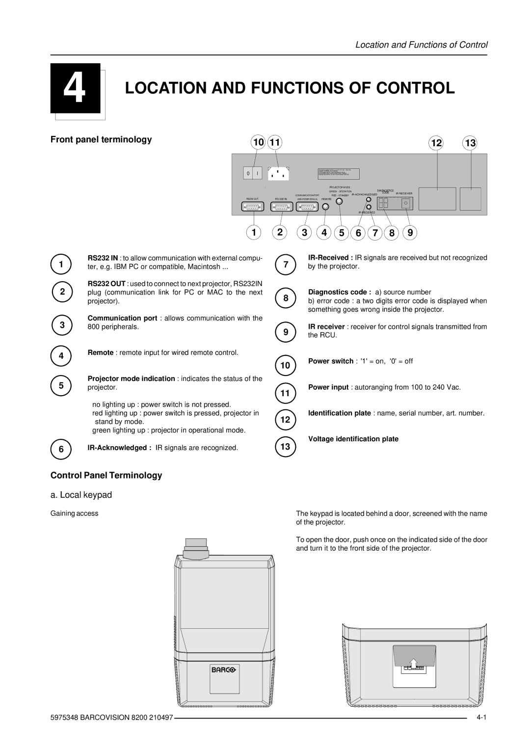 Barco R9001280 Location and Functions of Control, Front panel terminology, Control Panel Terminology, Local keypad 