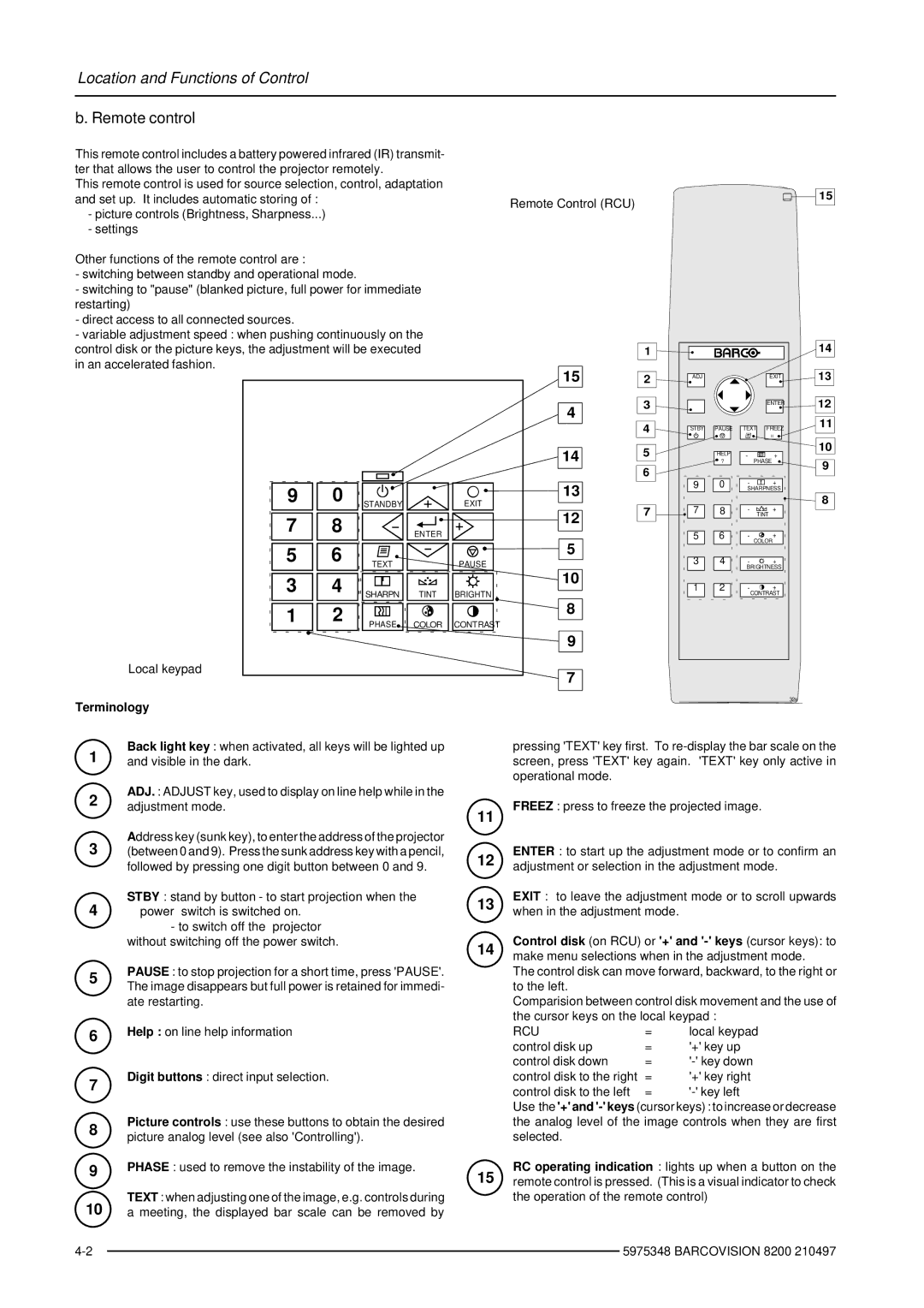 Barco R9001280 owner manual Remote control, Terminology, Rcu 