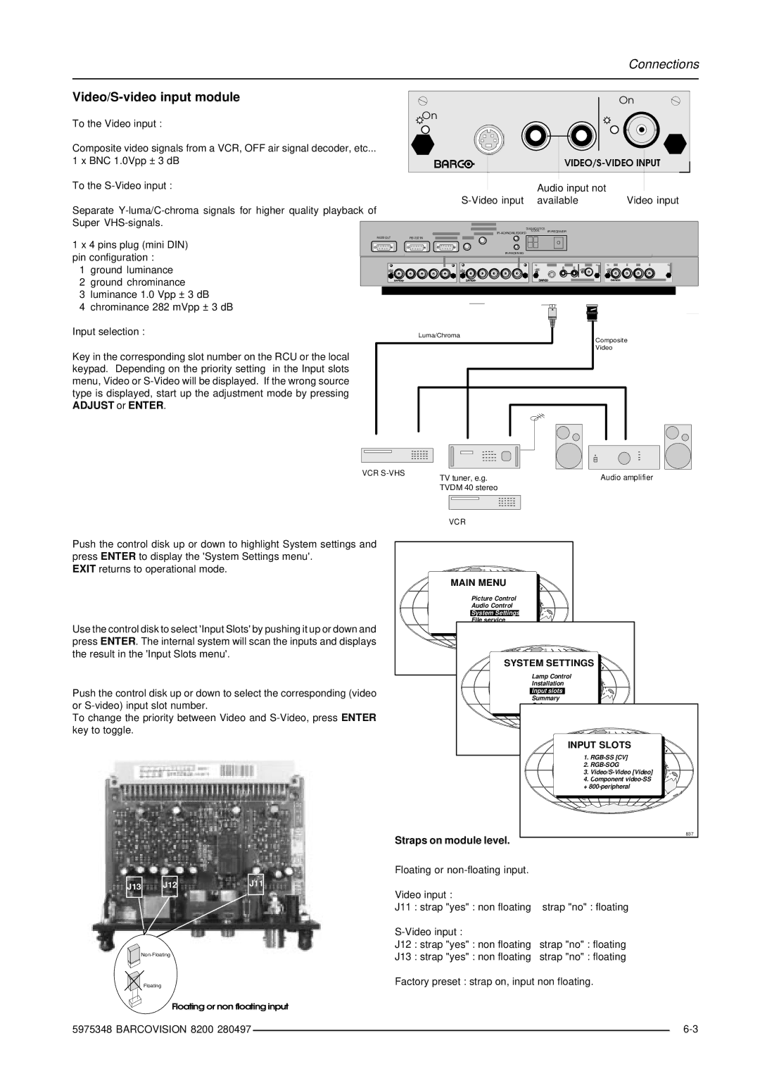 Barco R9001280 owner manual Video/S-video input module, Straps on module level 