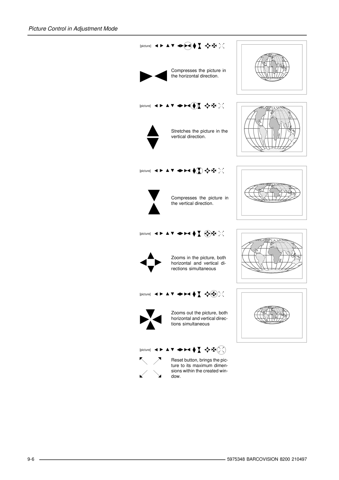 Barco R9001280 owner manual Compresses the picture in the horizontal direction 