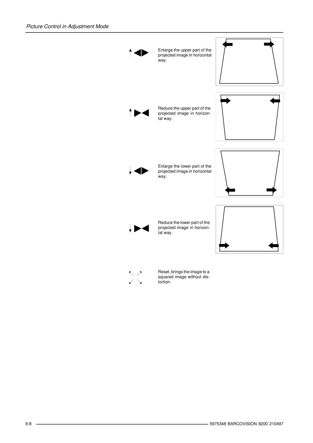 Barco R9001280 owner manual Picture Control in Adjustment Mode 