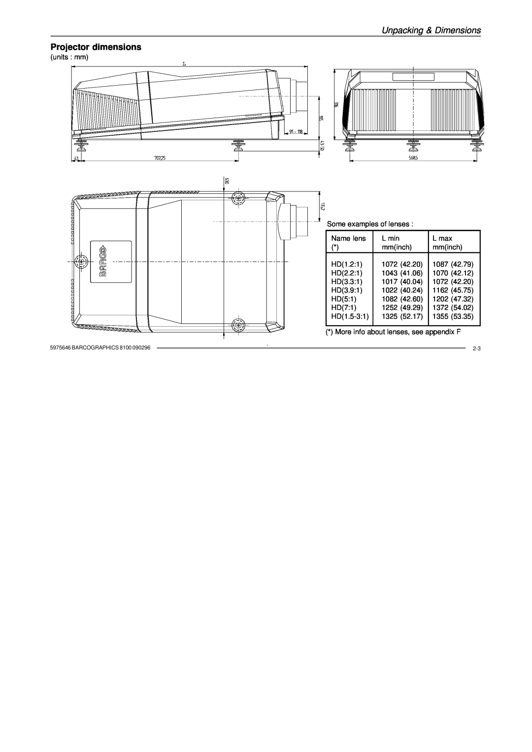 Barco R9001330 owner manual Projector dimensions, Unpacking & Dimensions 