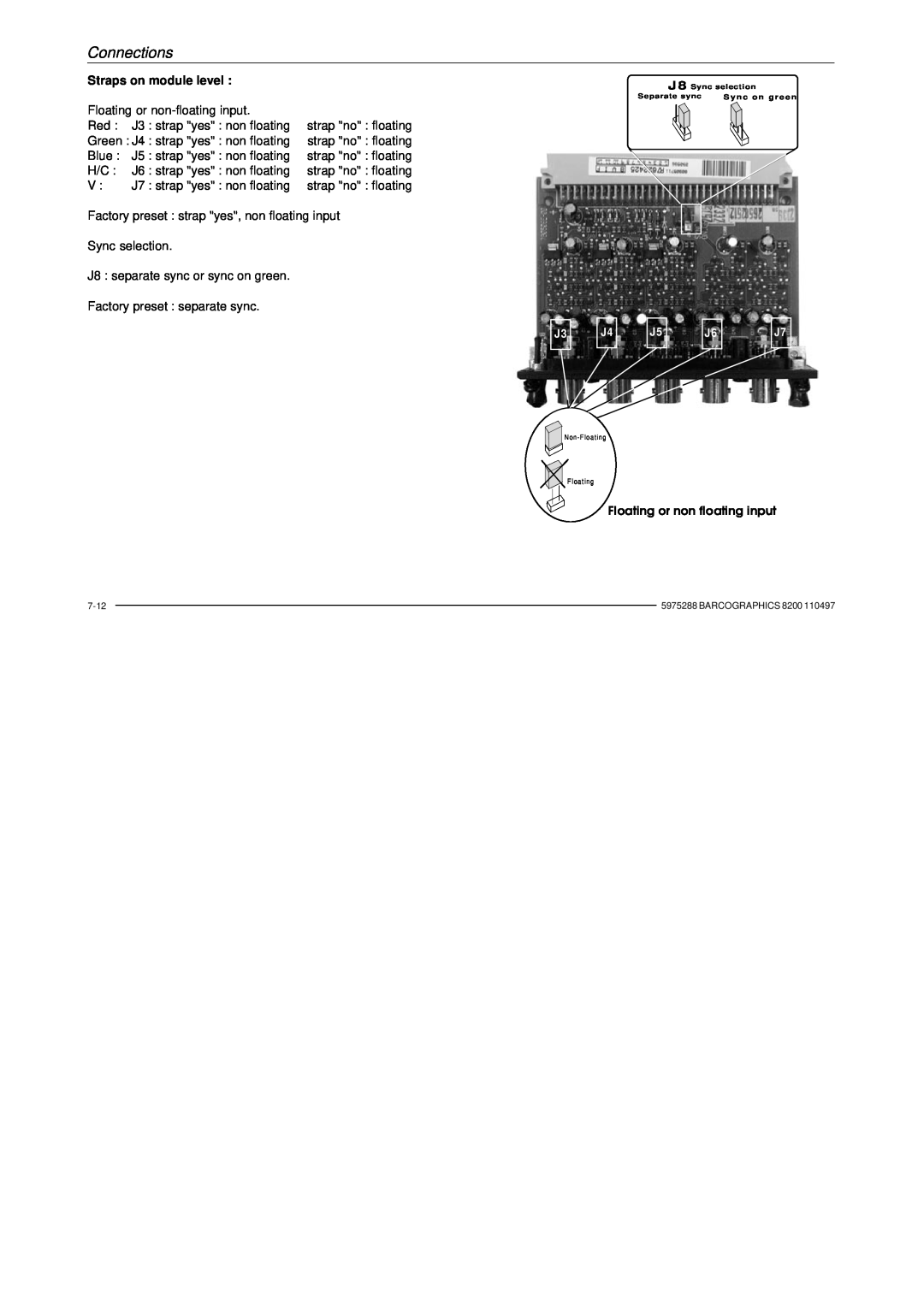 Barco R9001330 owner manual Connections, Straps on module level 