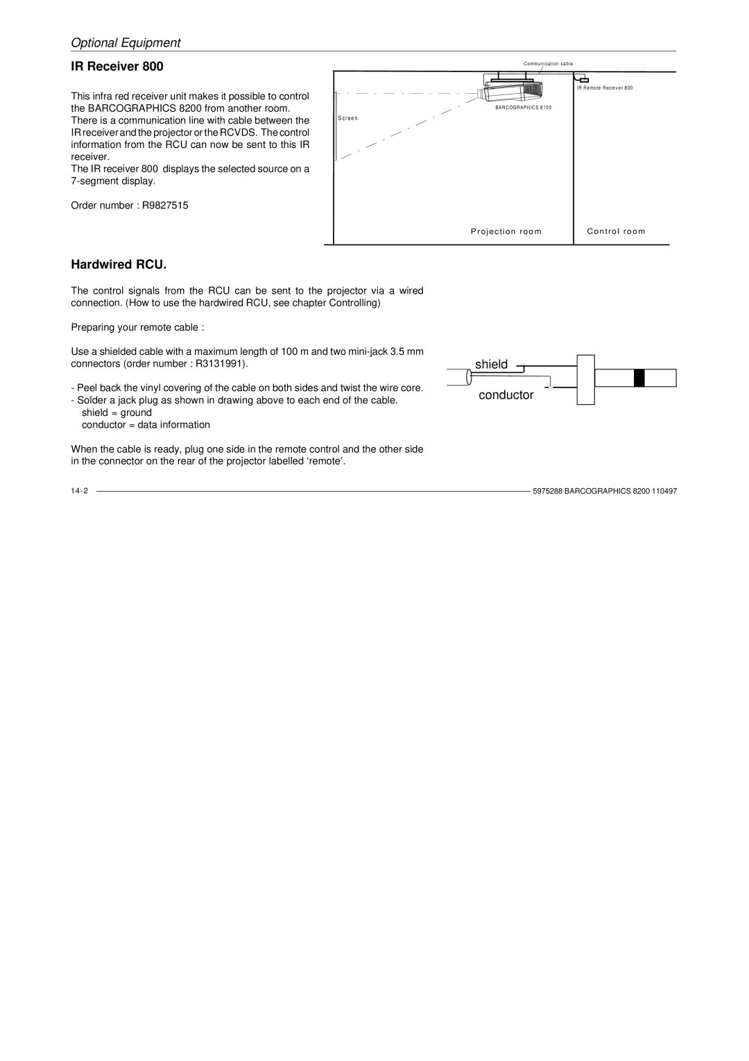 Barco R9001330 owner manual IR Receiver 