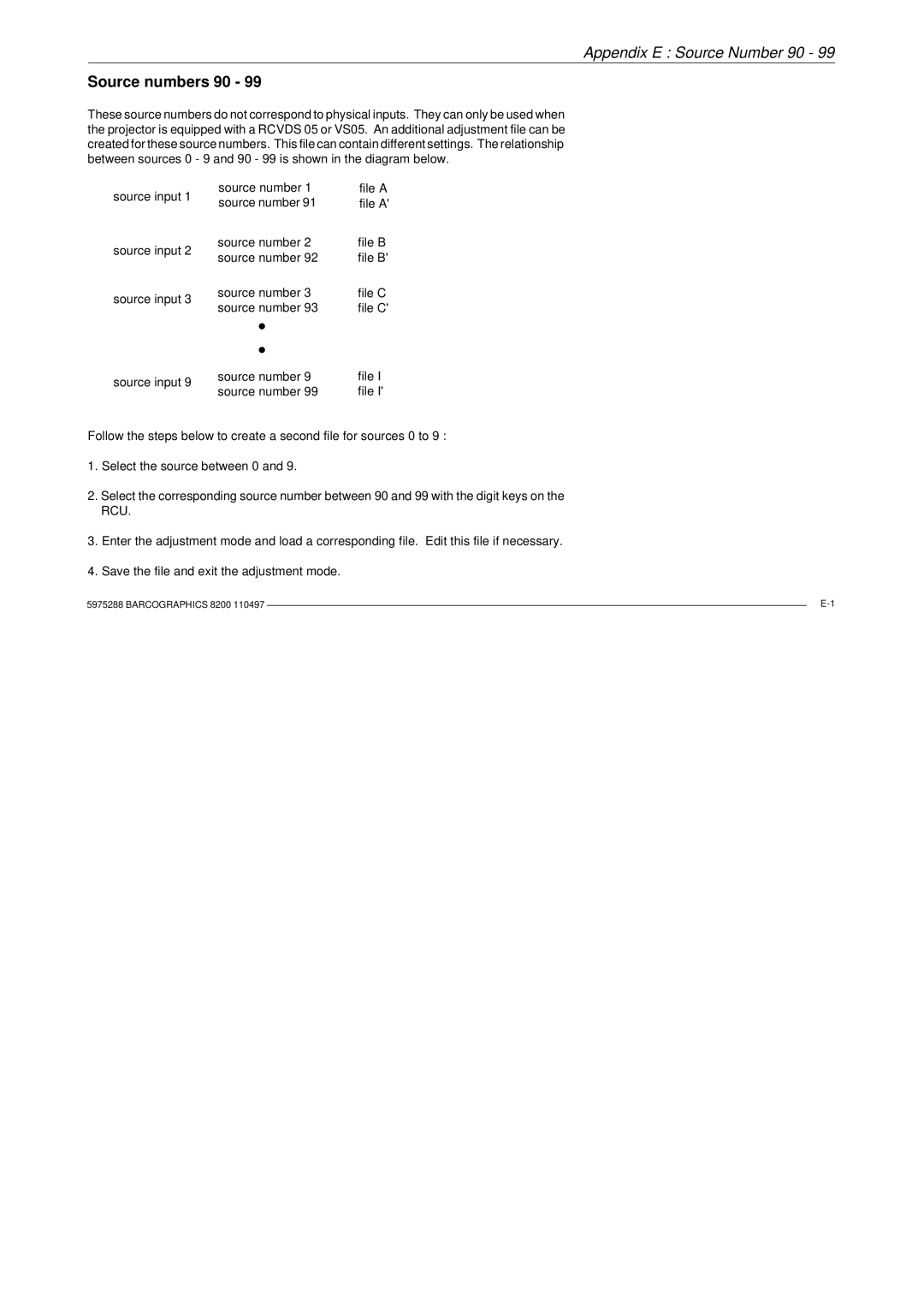 Barco R9001330 owner manual Appendix E Source Number 90, Source numbers 90 