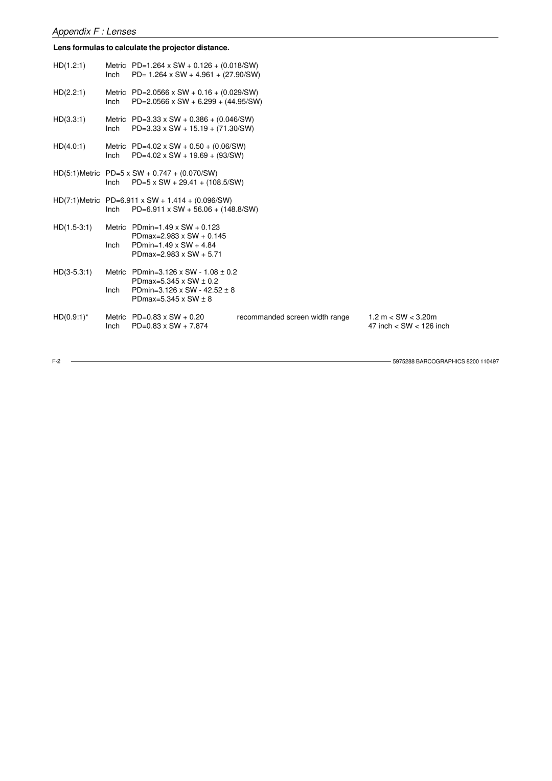 Barco R9001330 owner manual Lens formulas to calculate the projector distance 