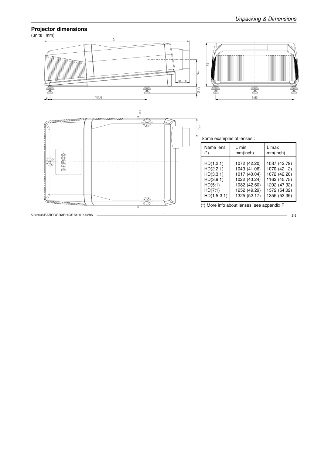 Barco R9001330 owner manual Projector dimensions 