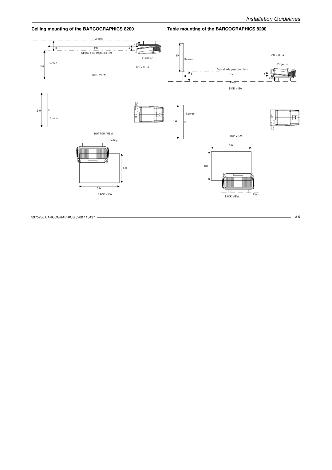 Barco R9001330 owner manual Ceiling mounting of the Barcographics, Table mounting of the Barcographics 