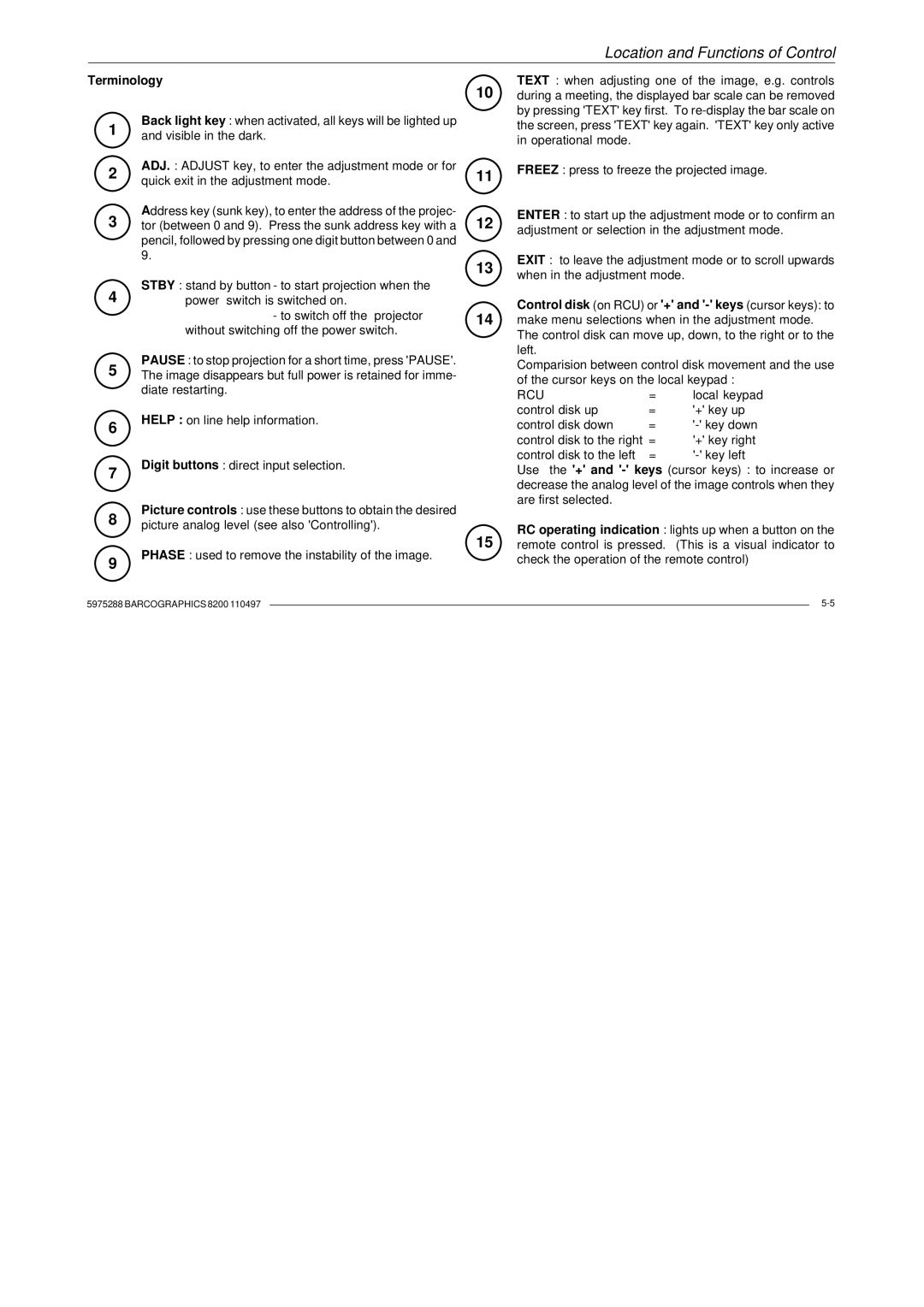 Barco R9001330 owner manual Terminology, Control disk on RCU or + and keyscursor keys to 