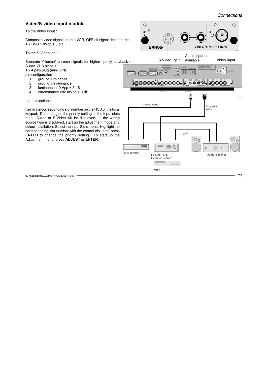 Barco R9001330 owner manual Video/S-video input module, DI a G no S TI CS 