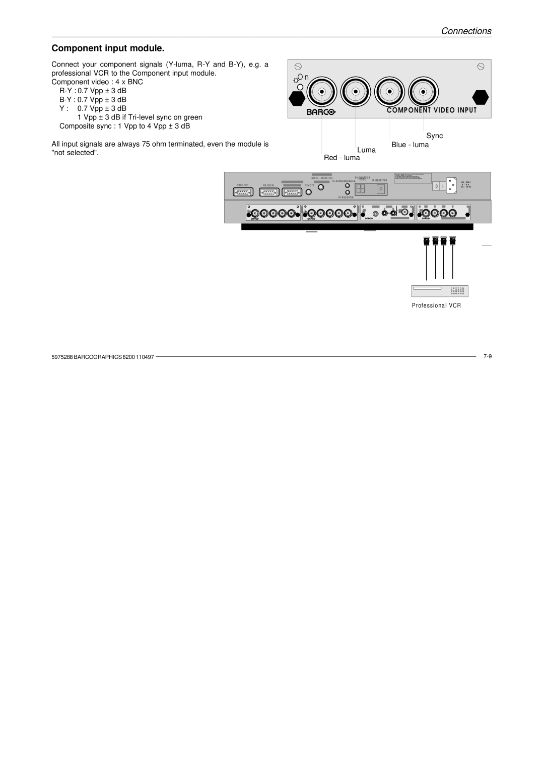 Barco R9001330 owner manual Component input module, Sync Blue luma Luma Red luma 