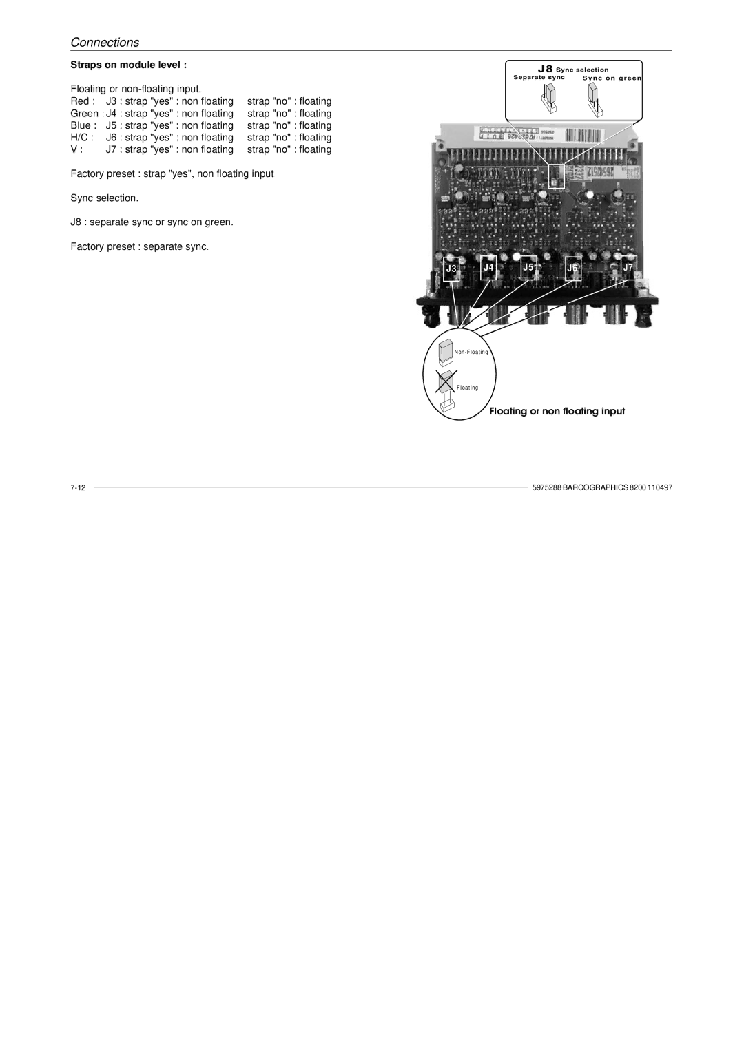 Barco R9001330 owner manual Floating or non-floating input Red Strap yes non floating 