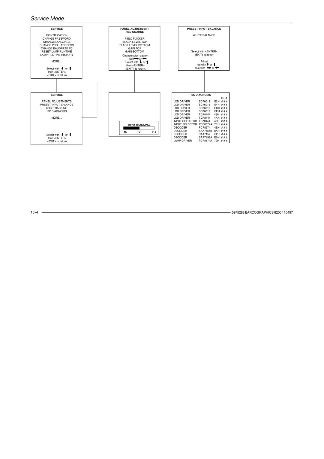 Barco R9001330 owner manual Barcographics 8200 