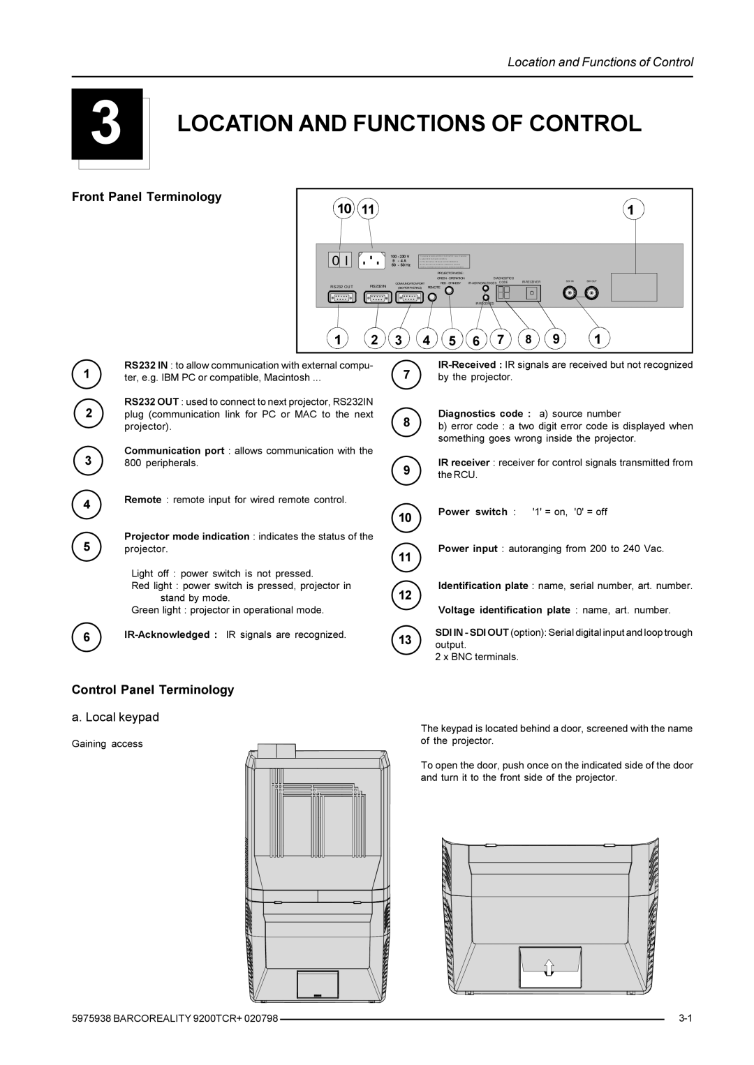 Barco R9001390 manual Location and Functions of Control, Front Panel Terminology, Control Panel Terminology a. Local keypad 