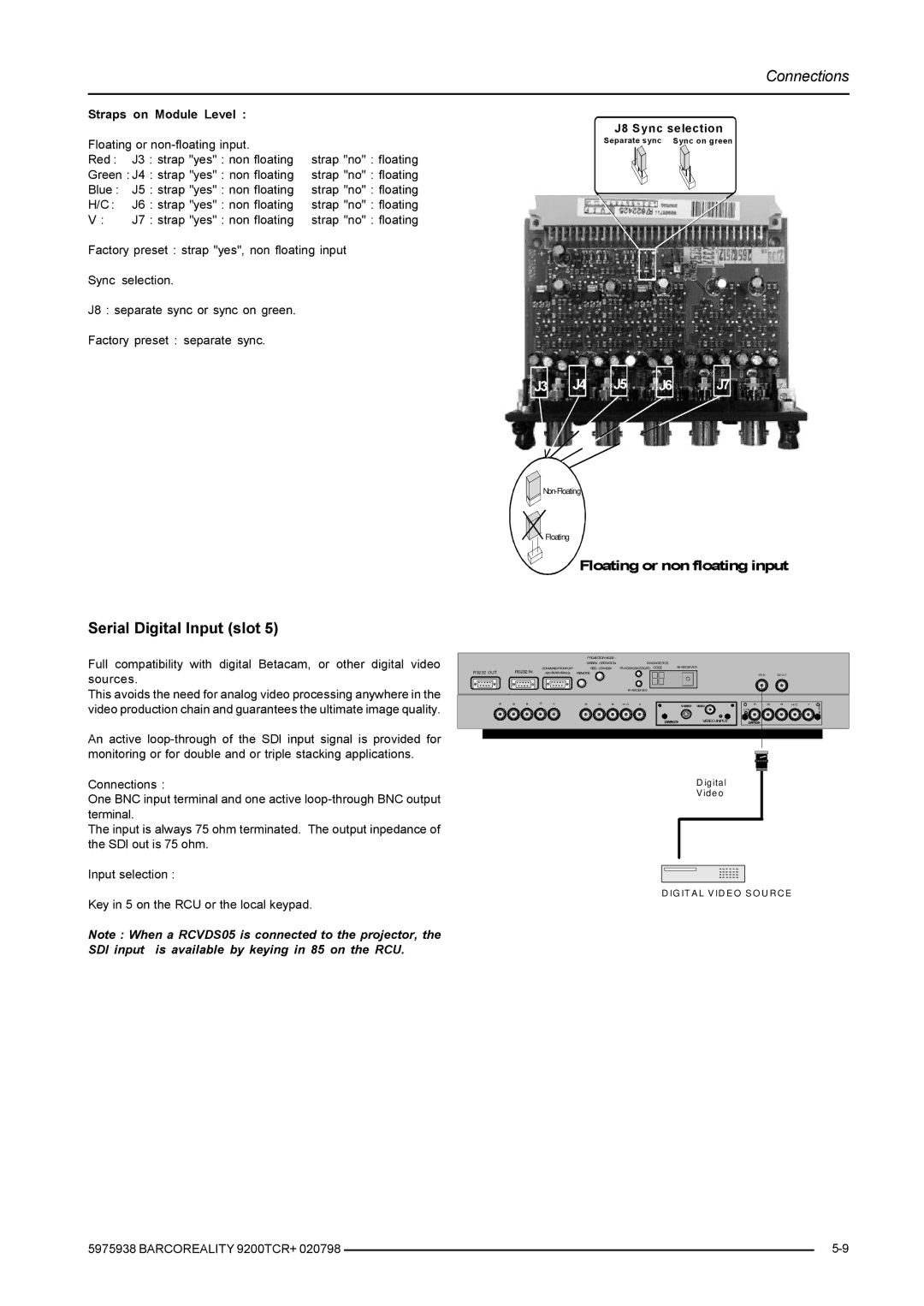 Barco R9001390 manual Serial Digital Input slot, 6HSDUDWH--6\QFV-VHOHFWLRQ\QFRQJUHHQ 