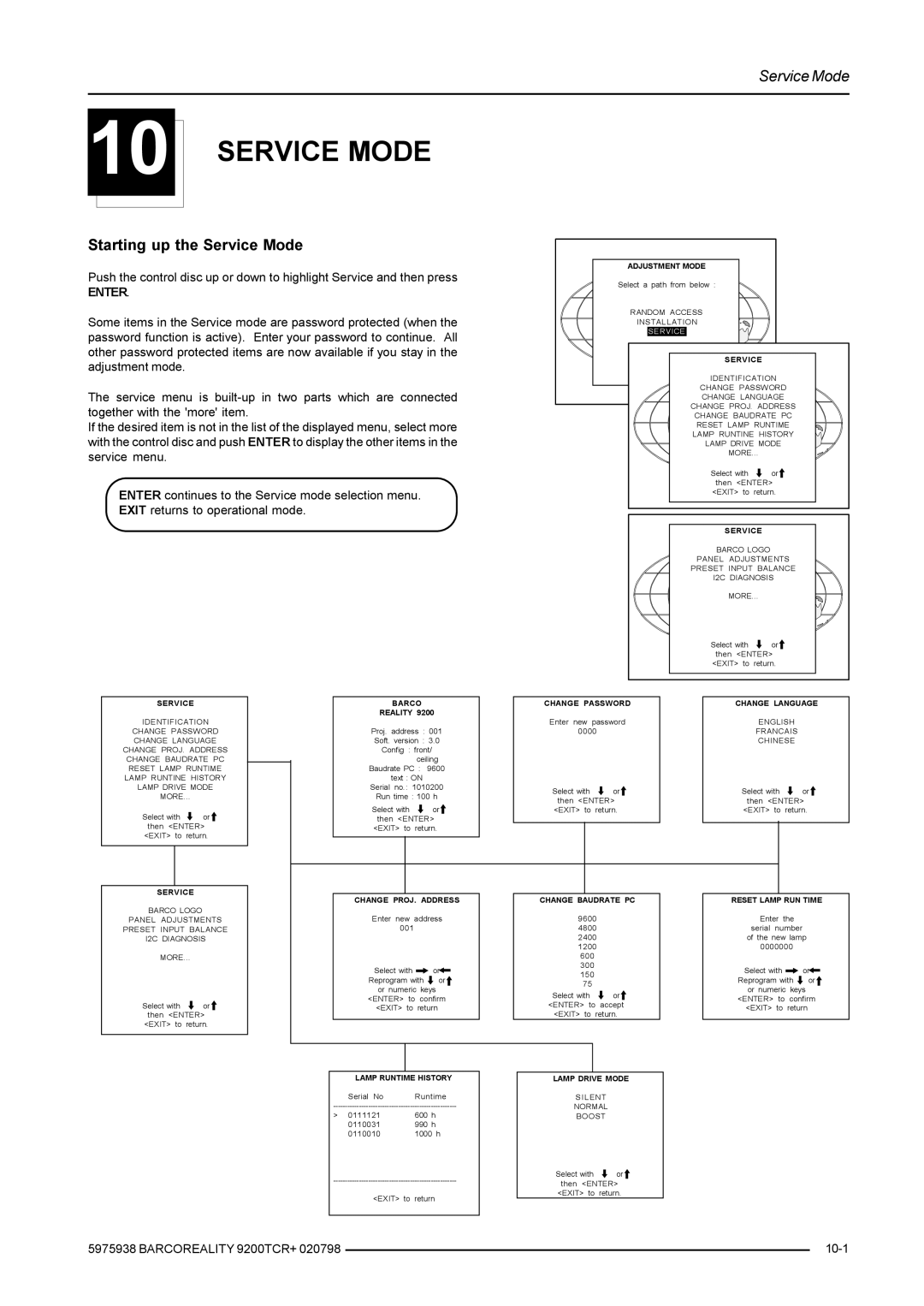 Barco R9001390 manual Starting up the Service Mode 