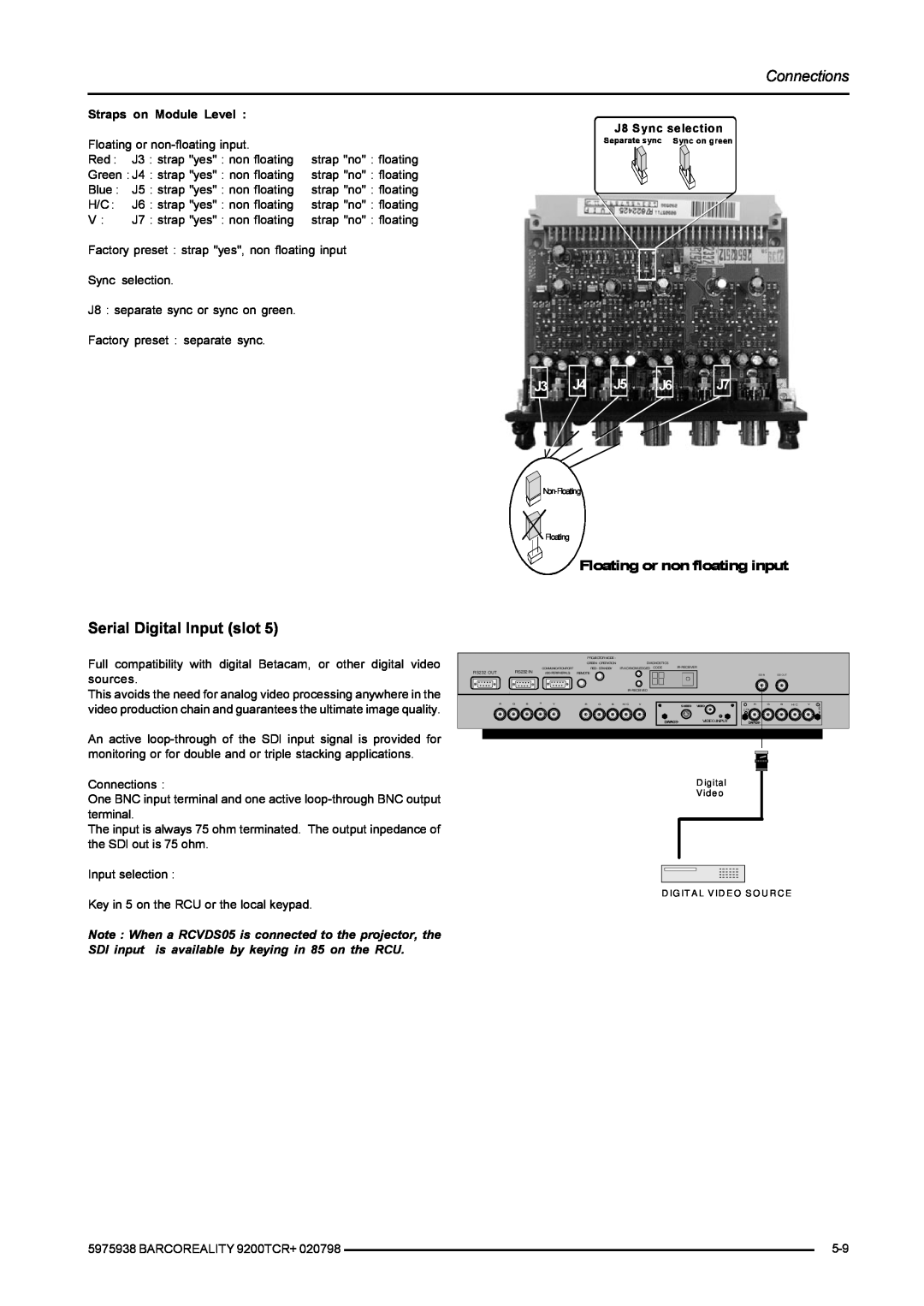 Barco R9001390 manual Serial Digital Input slot, Floating ORDWLQJRUQRQIORDWLQJLQSXW, Connections 