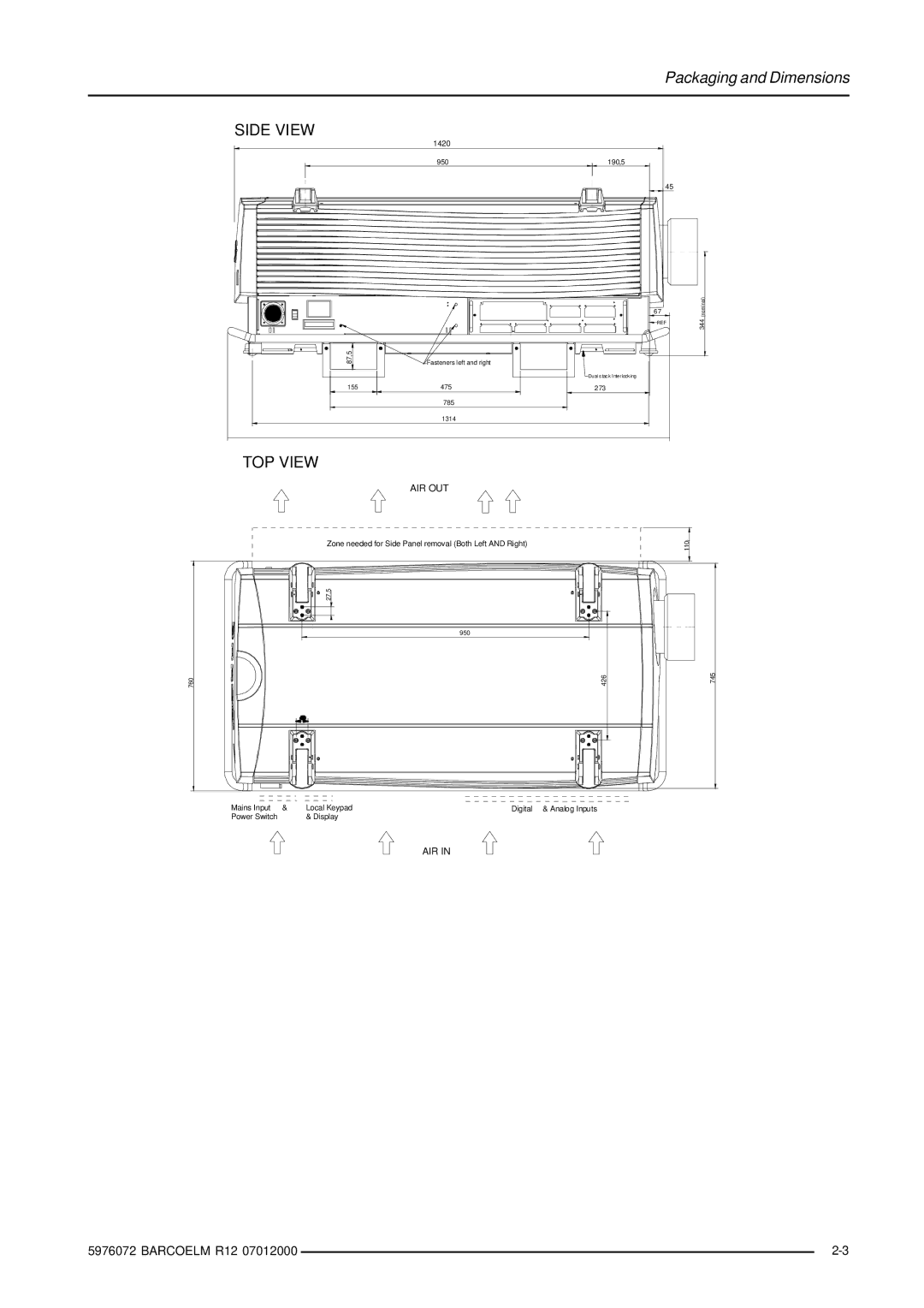 Barco R9001490 owner manual Side View 