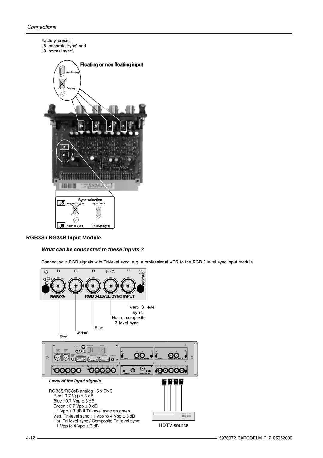 Barco R9001490 owner manual 16HSDRUP 